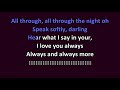 Percy Sledge - Come Softly To Me