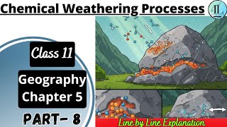Chemical Weathering Processes | Geomorphic Processes | Class 11 Geography Chapter 5 NCERT UPSC