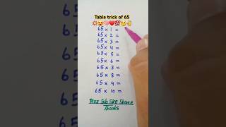Download lagu Multiplication table trick of 65😍💥❤💯👌 #maths #multiplication #mathstricks #table #shorts #foryou mp3 Download lagu Multiplication table trick of 65😍💥❤💯👌 #maths #multiplication #mathstricks #table #shorts #foryou mp3
