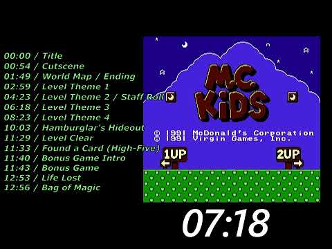 NES: M.C. Kids Soundtrack