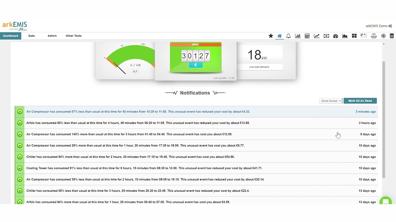 2. arkEMIS Energy Management Analytics: Home