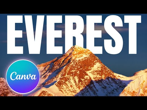 How to Create a Product Animation Video Ad in Canva Step by Step Guide
