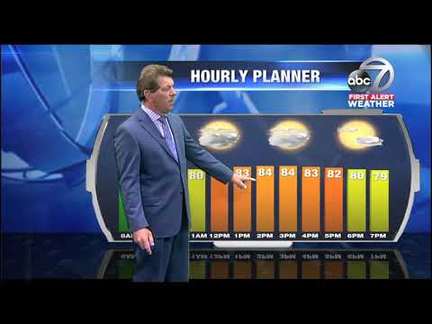Video: First Alert Weather - 6pm October 24, 2018