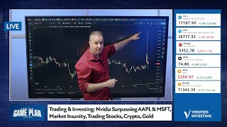 Trading & Investing: Nvidia Surpassing AAPL & MSFT, Market Insanity, Trading Stocks, Crypto, Gold