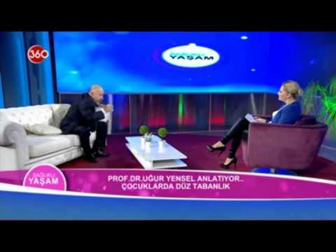 Live op Turkse TV een hartaanval krijgen, de ICD (soort pacemaker) grijpt in
