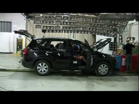 Kia Sorento crash tested - What Car?