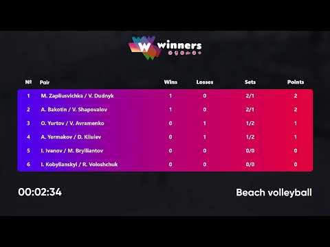 22:10 A. Bakotin / V. Shapovalov - A. Yermakov / D. Kliuiev 05.01.2023 | Winners Beach Volleyball