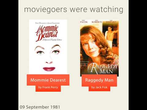 September 9, 1981 - This day in 30 sec. - Takemeback.to