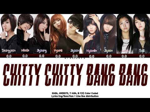 KARA 4MINUTE T-ARA F(X) 'ChittyChitty BangBang' by Lee Hyori Lyrics 가사 + Line Distribution
