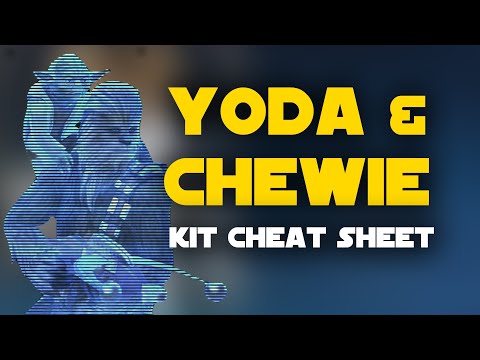 Finally! A formidable Wookie Squad? Yoda & Chewie Kit Reveal | SWGOH