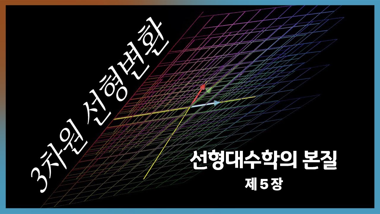 Chapter 5: Three-dimensional linear transformations | Essence of Linear Algebra
