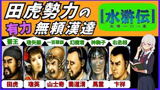 【人物紹介】水滸伝~天導一〇八星~ 田虎勢力の人物たちを紹介します【レトロゲーム】【ゆっくり解説】【VOICEVOX】