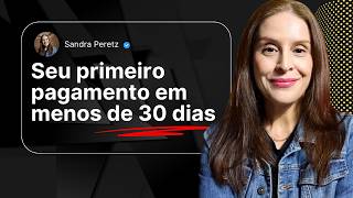 Marketing de Afiliados Ainda Vale a Pena em 2026? A Verdade Que Ninguém Te Conta