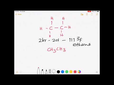 Inhalational Anaesthetics 2