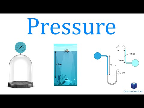 Pressure | Thermodynamics | (Solved examples)