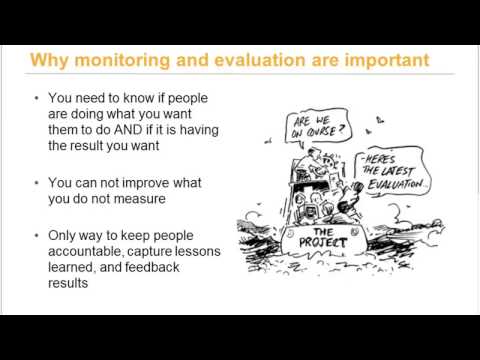 Implementing Checklists for QI - Implementation Pathway: “Monitoring & Evaluation"