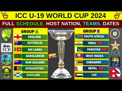 ICC U-19 World Cup 2024 Schedule, Teams, Host Nation, Dates, Venues Announced by ICC