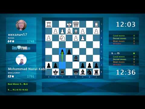 Chess Game Analysis: михалыч57 - Mohammad Nurul Kabir, 0-1 (By ChessFriends.com)
