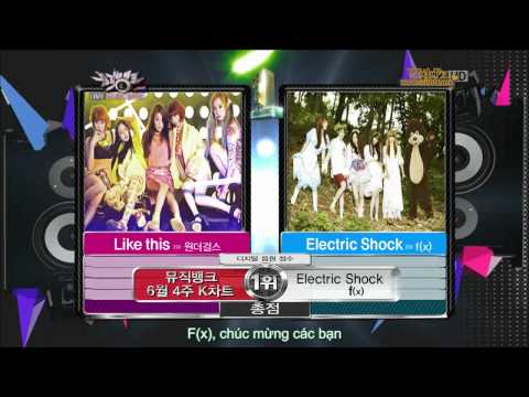 [Vietsub] 22/6/12 KBS Music Bank Winner - f(x)