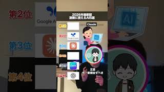 #日本株#株式投資#投資初心者#資産運用#日本市場#株の勉強#株式入門