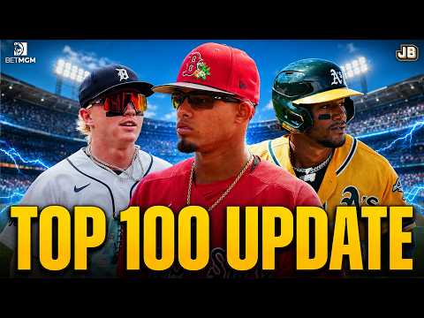 Mlb Prospect News