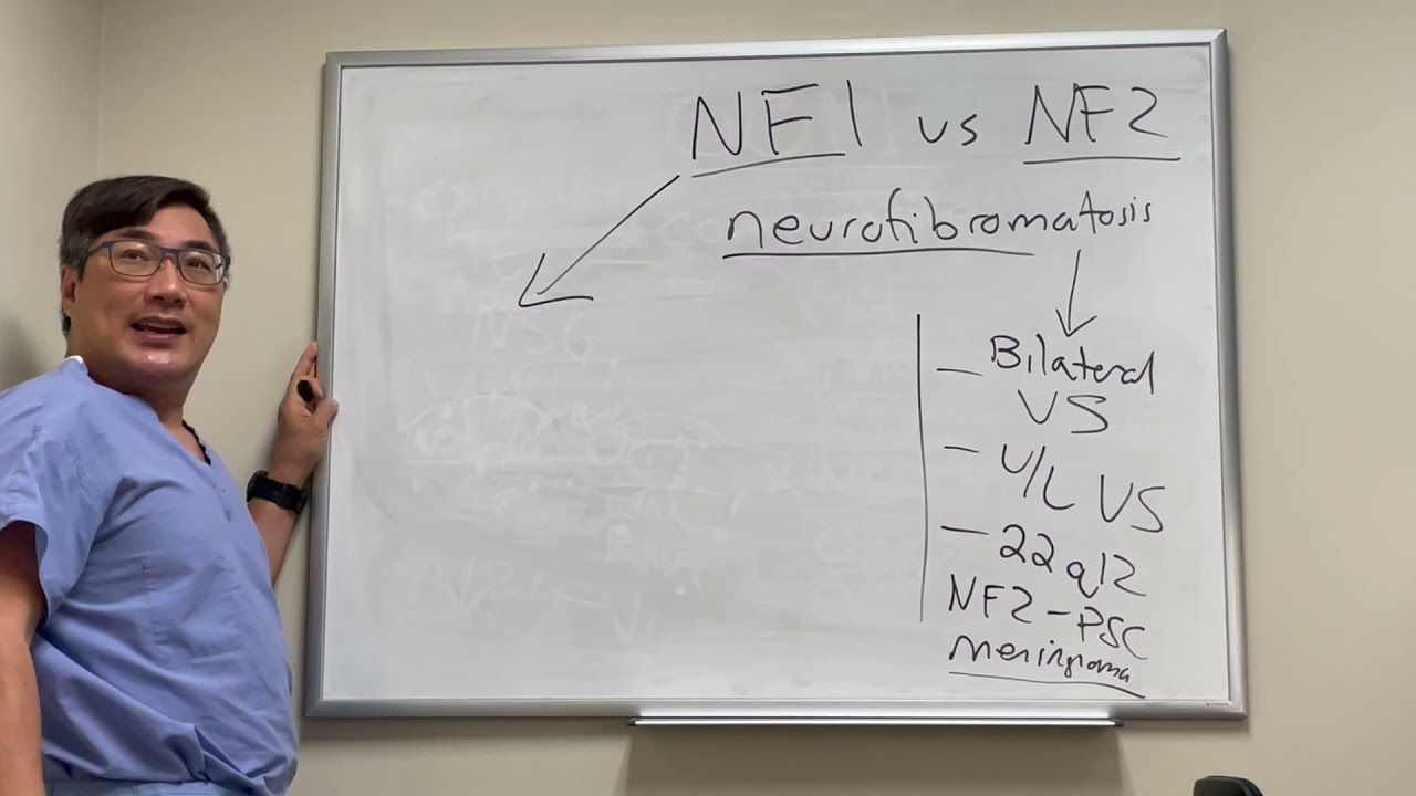 NF1 versus NF2