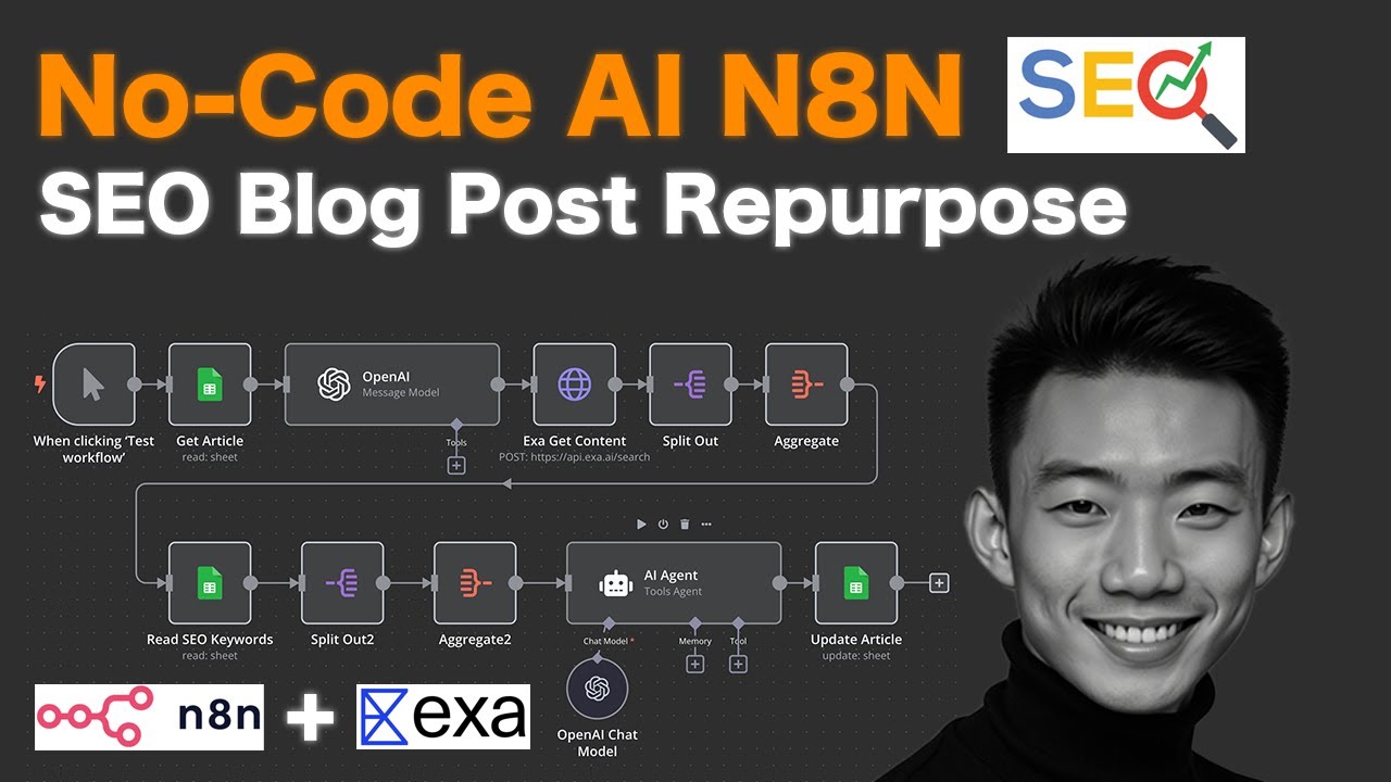 I Built an AI Agent to Automate SEO Research & Content Creation (100% Automated)
