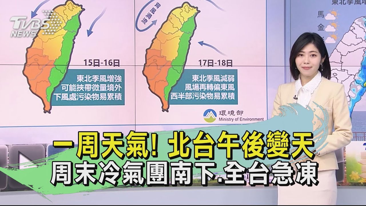 一周天氣!北台午後變天 周末冷氣團南下、全台急凍
