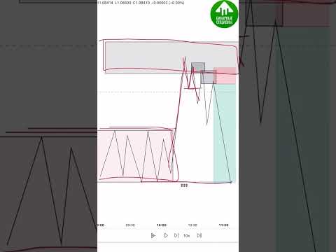 $100 В ДЕНЬ НА НЕЙРОСЕТИ КРУЧЕ 4 💰 ЗАРАБОТОК В ИНТЕРНЕТЕ. КАК ЗАРАБОТАТЬ ДЕНЬГИ. ЧАТ GPT
