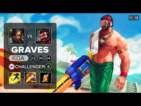 DRX Pyosik Graves Jungle vs Nidalee - KR Challenger - Season 11 Patch 11.18