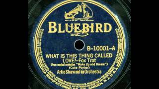 What Is This Thing Called Love