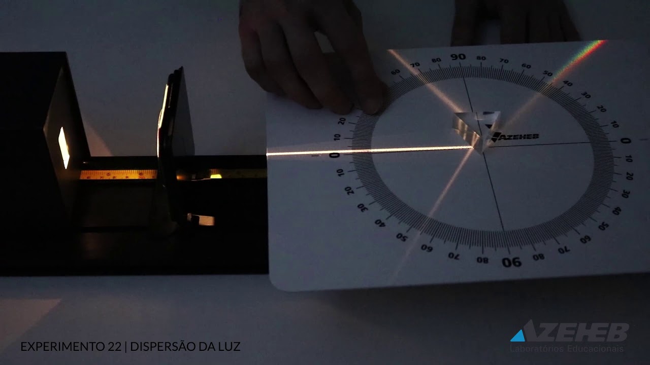 EXPERIMENTO 22 - DISPERSÃO DA LUZ - BANCO ÓTICO