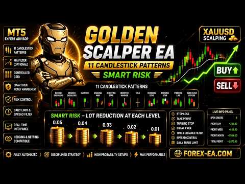 Video Golden Scalper EA