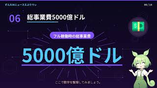 【AIニュース解説】NVIDIAがOpenAIに2500億ドル保証、株価急落の衝撃