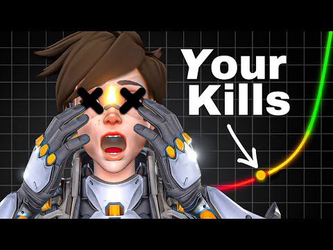 Surprise The Enemies To Win More Games