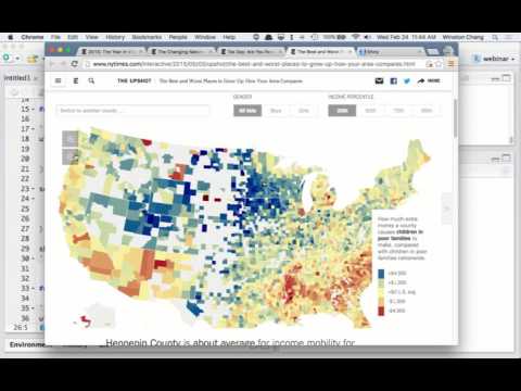 Interactive Graphics