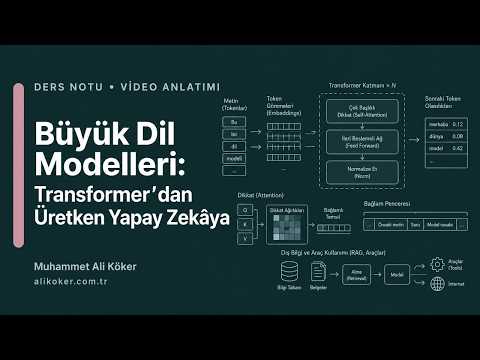 Large Language Models: From Transformers to Generative AI