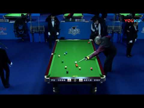 Jorge Castillo (SPA) VS Gregory Mitchell (USA) - Overseas - 2018 World Chinese 8 Ball Masters