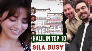 Halil Ibrahim Ibrahim in Top 10 !Sila Turkoglu Very Happy