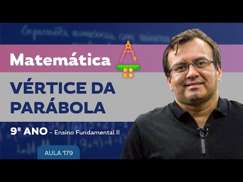 Vértice da parábola - Matemática – 9º ano – Ensino Fundamental