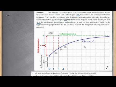 Limited Growth || Exponential and e-functions ★ Theory