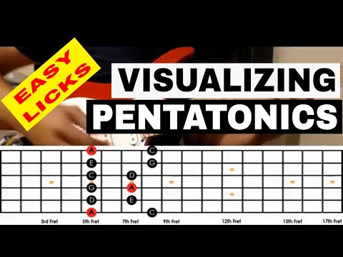 VISUALIZING PENTATONICS 1 - Method and Theory