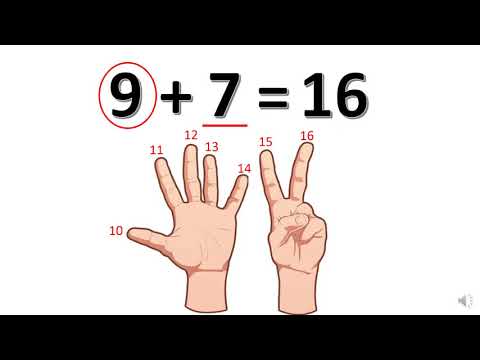 Addition by Counting on - Grade 1