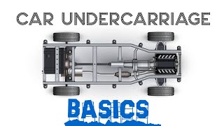 What's Under Your Car A Beginner's Guide to Undercarriage Parts, Suspension & Exhaust Explained!