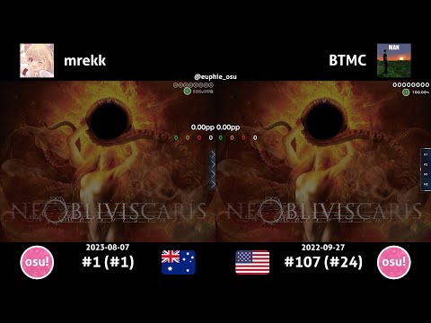 mrekk vs BTMC | Ne Obliviscaris - Libera (Part I) - Saturnine Spheres [Blossoming Choirs]