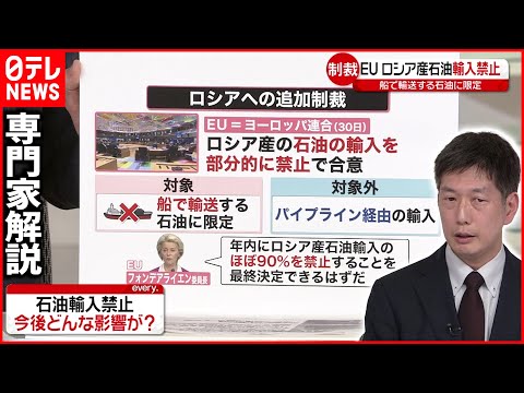 ロスネフチについて詳しく解説