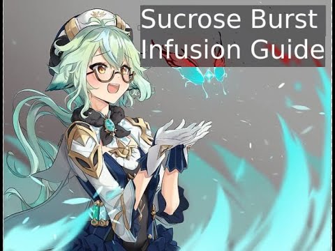 Sucrose Burst Infusion Guide!