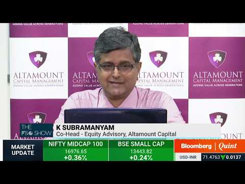 The F&O Show: 27 November 2019