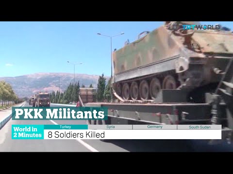 TRT World - World in Two Minutes, 2015, August 19, 15:00 GMT