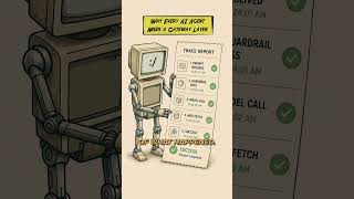 Why Every AI Agent Needs a Gateway Layer